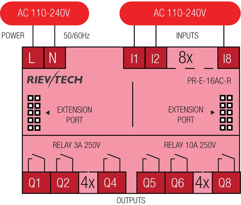PR-E-16AC-R - Image 2