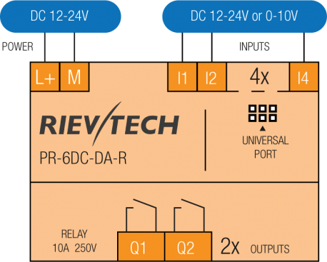 PR-6DC-DA-R - Image 3
